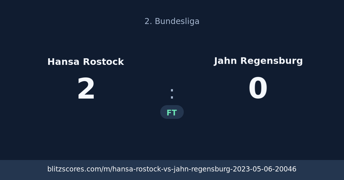 Hansa Rostock vs Jahn Regensburg score card