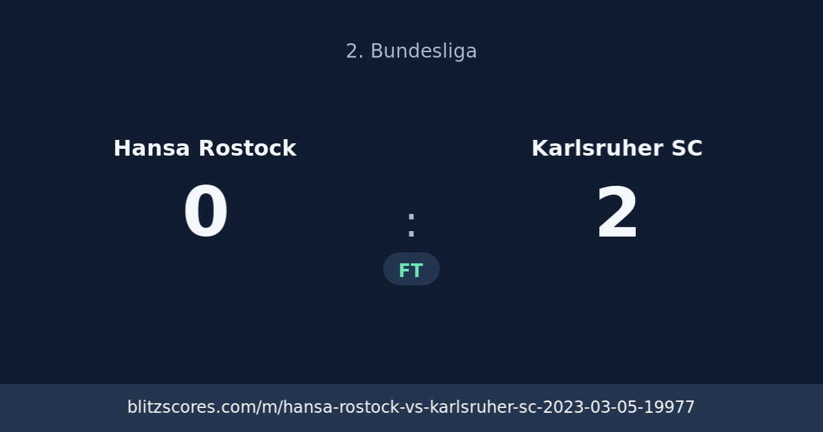 Hansa Rostock vs Karlsruher SC score card