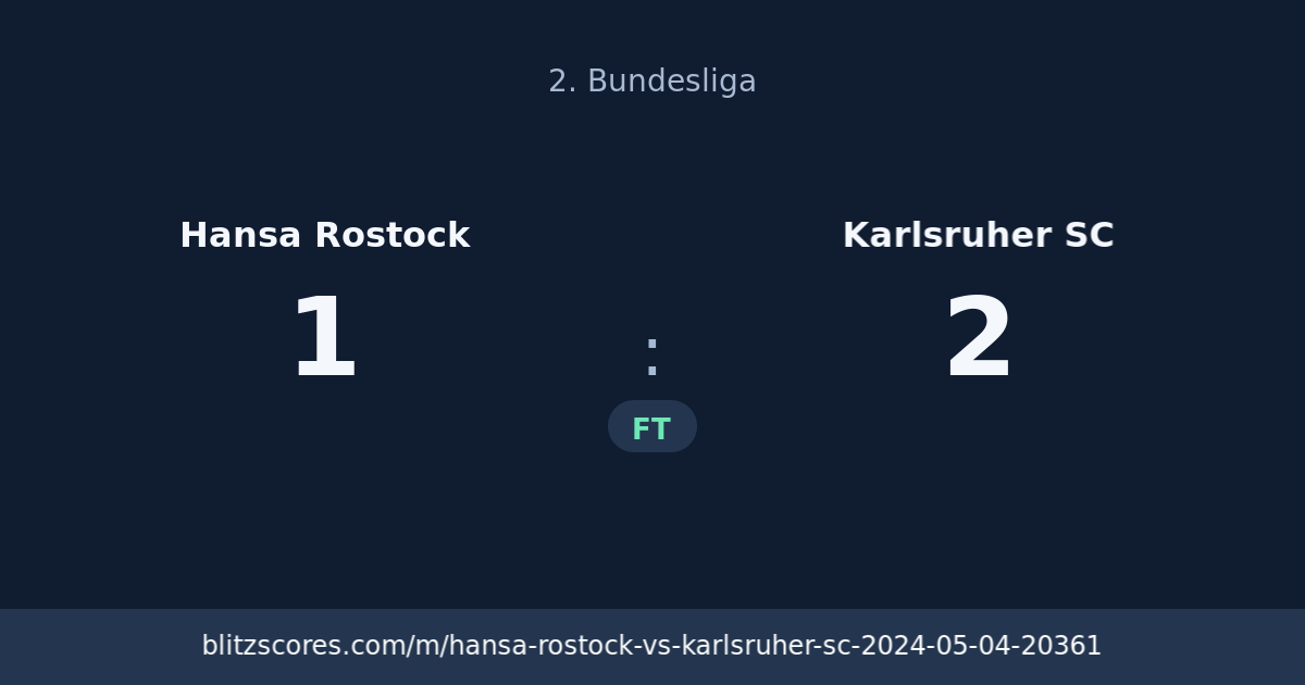 Hansa Rostock vs Karlsruher SC score card