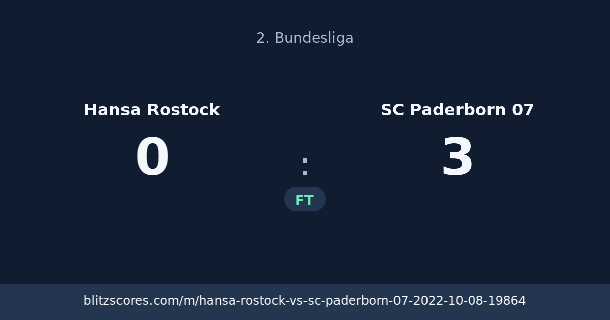 Hansa Rostock vs SC Paderborn 07 score card