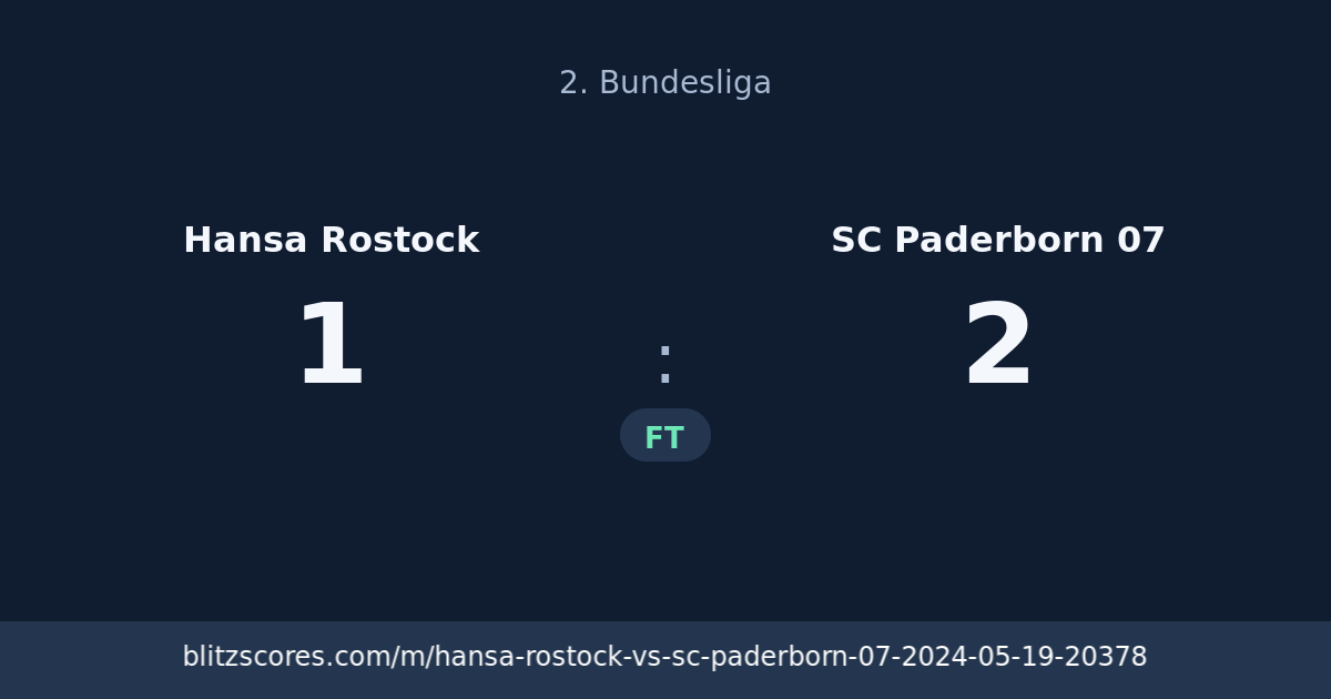 Hansa Rostock vs SC Paderborn 07 score card