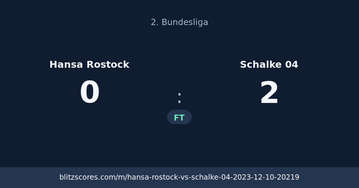 Hansa Rostock vs Schalke 04 score card