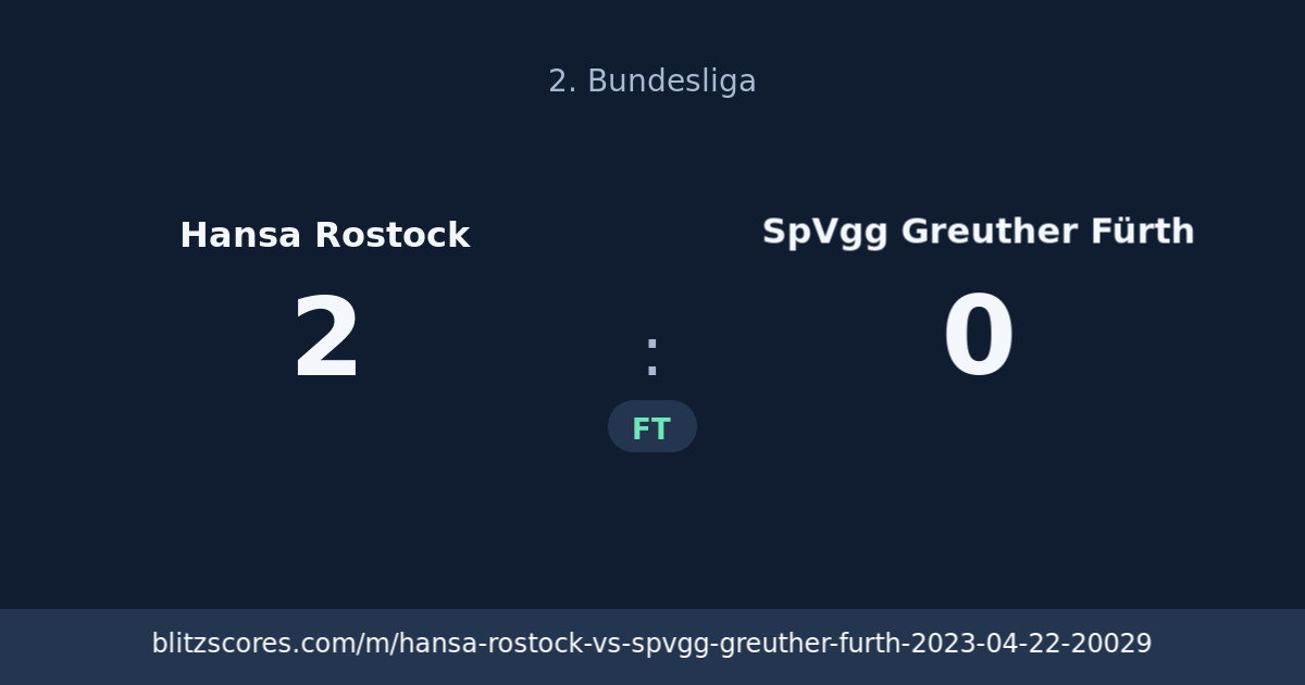 Hansa Rostock vs SpVgg Greuther Fürth score card
