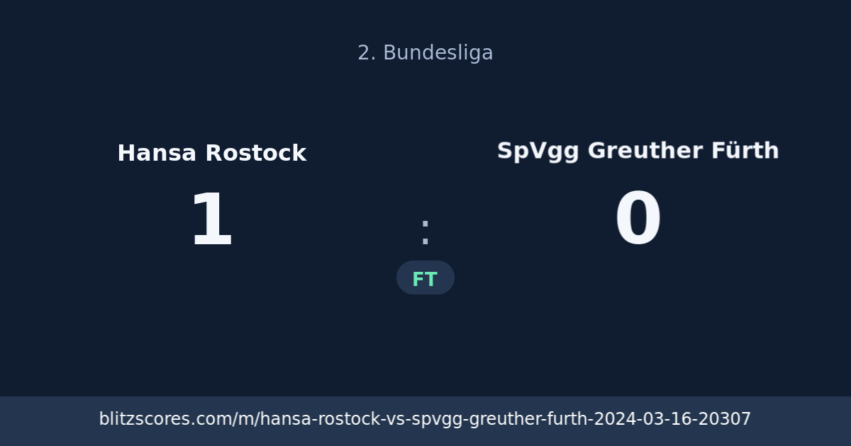 Hansa Rostock vs SpVgg Greuther Fürth score card