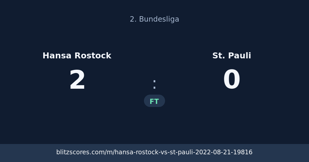 Hansa Rostock vs St. Pauli score card