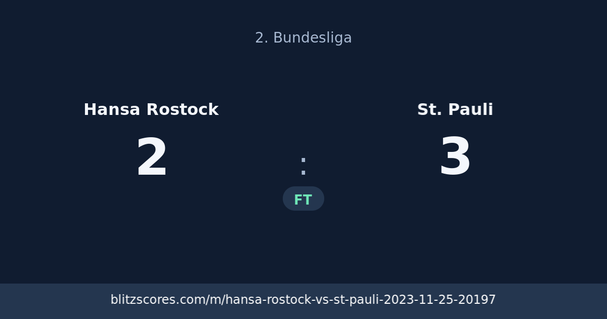 Hansa Rostock vs St. Pauli score card