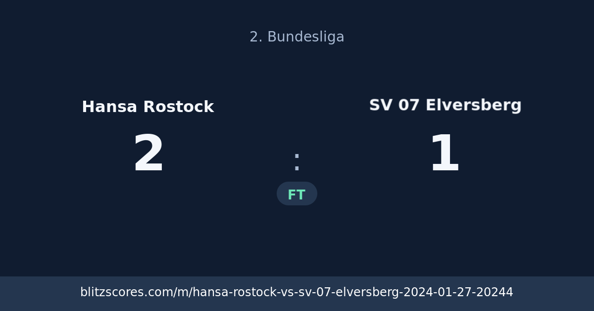 Hansa Rostock vs SV 07 Elversberg score card