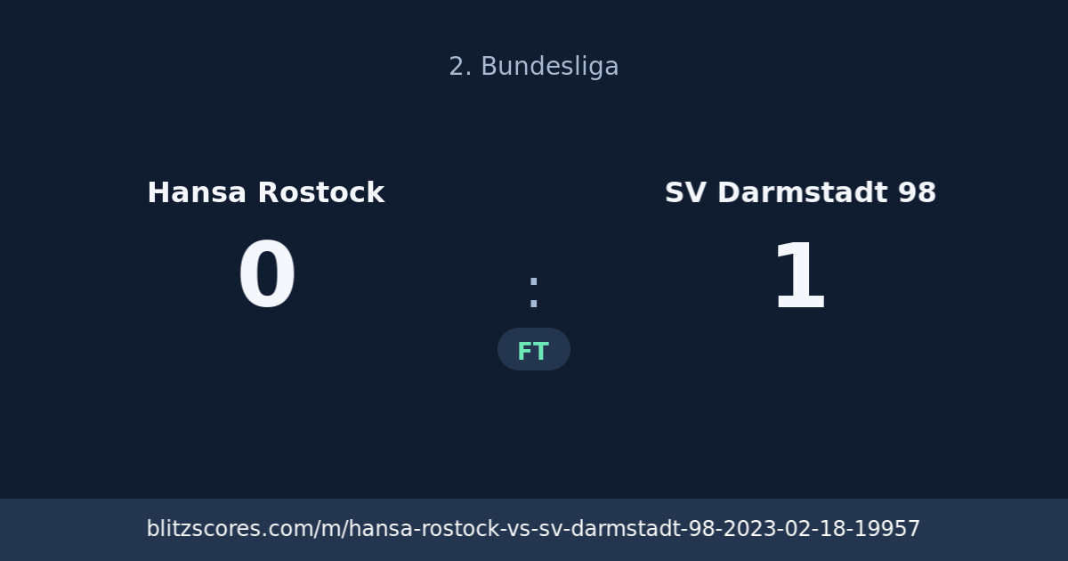 Hansa Rostock vs SV Darmstadt 98 score card
