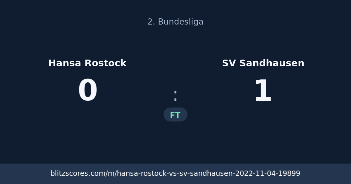 Hansa Rostock vs SV Sandhausen score card