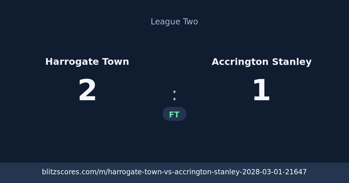 Harrogate Town vs Accrington Stanley score card