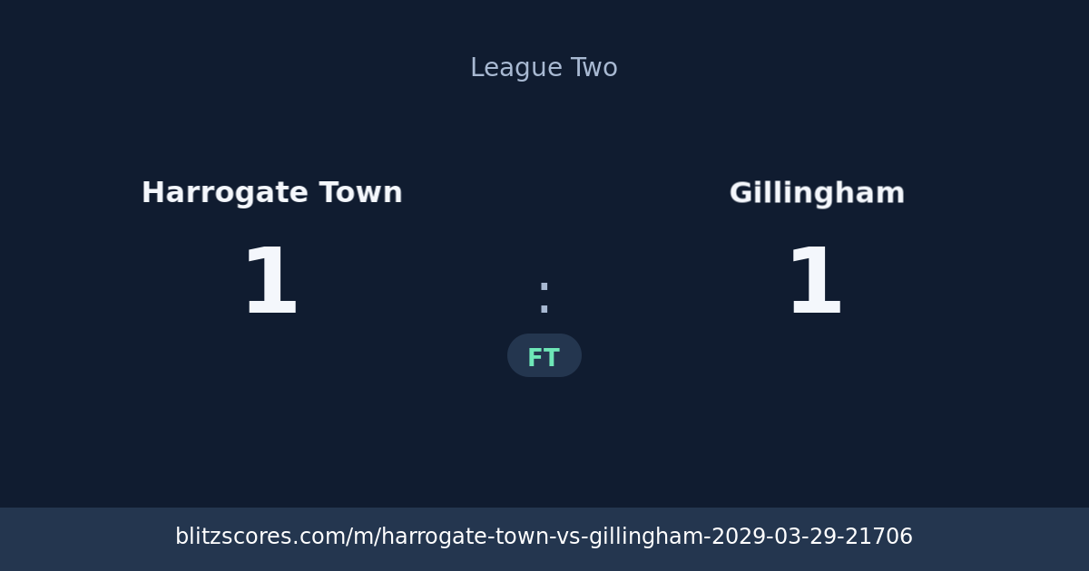 Harrogate Town vs Gillingham score card