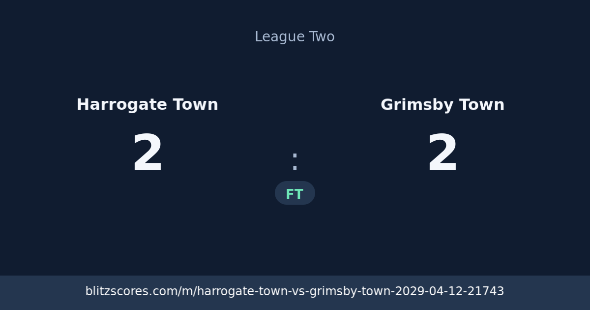 Harrogate Town vs Grimsby Town score card