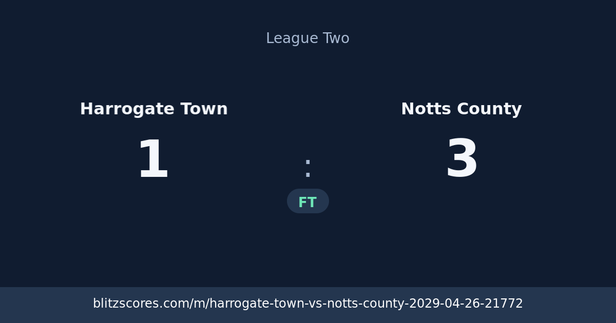 Harrogate Town vs Notts County score card