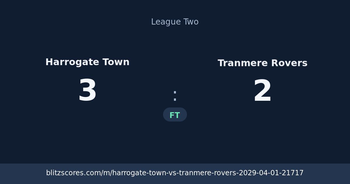 Harrogate Town vs Tranmere Rovers score card