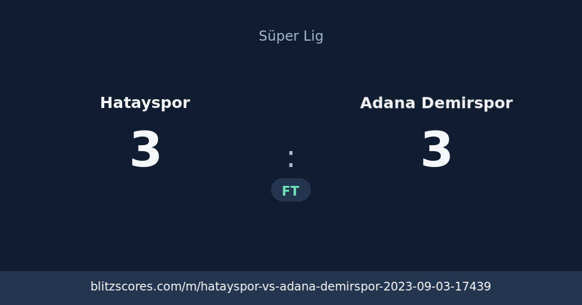 Hatayspor vs Adana Demirspor score card