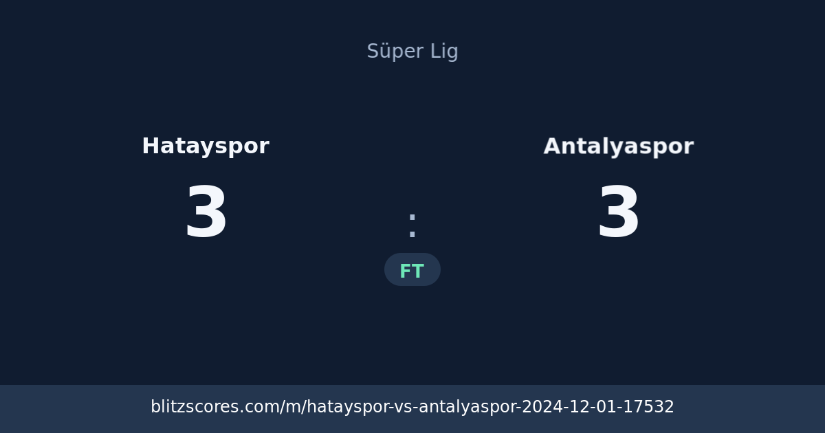 Hatayspor vs Antalyaspor score card