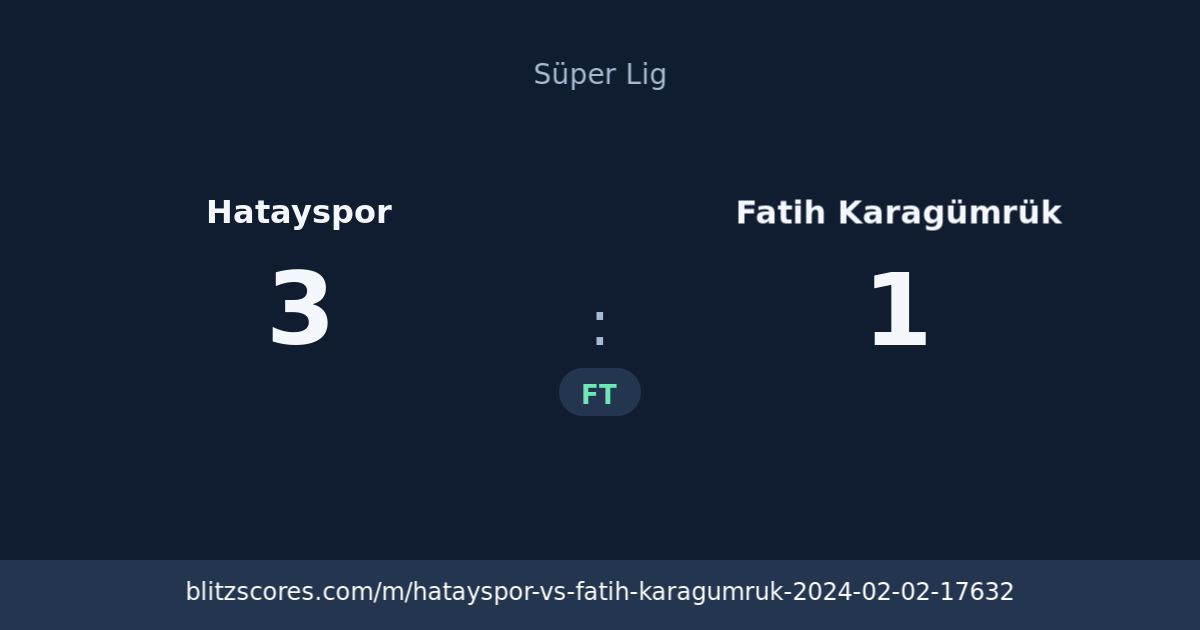 Hatayspor vs Fatih Karagümrük score card