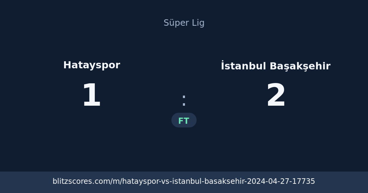 Hatayspor vs İstanbul Başakşehir score card