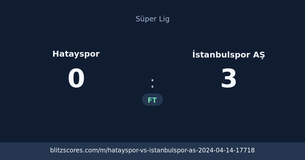 Hatayspor vs İstanbulspor AŞ score card