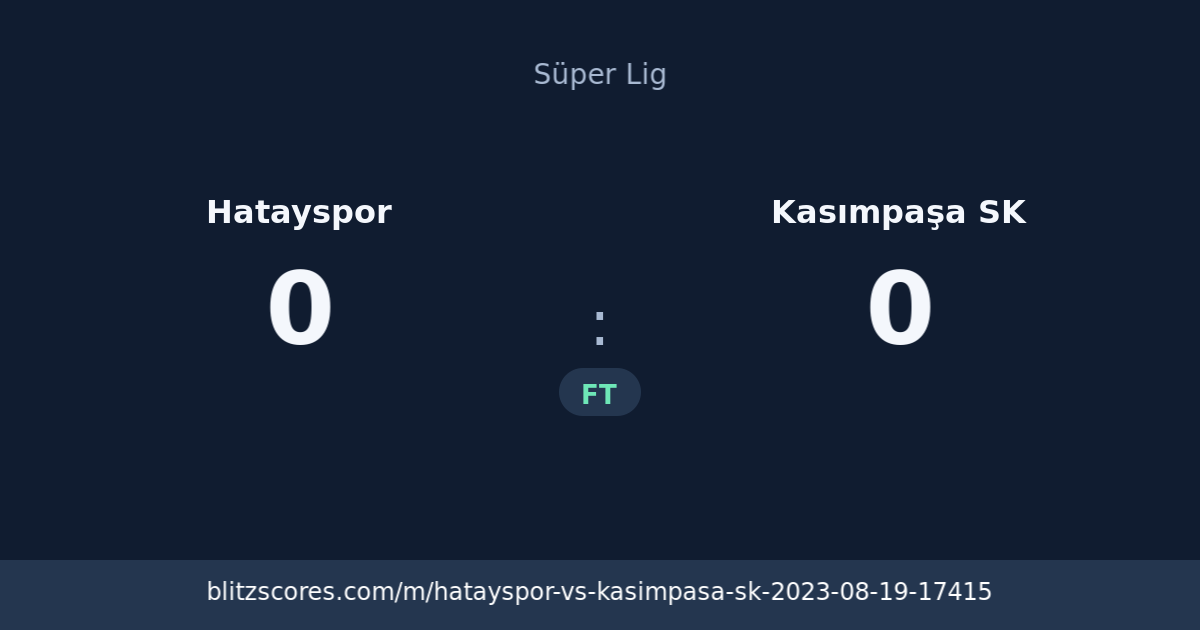 Hatayspor vs Kasımpaşa SK score card