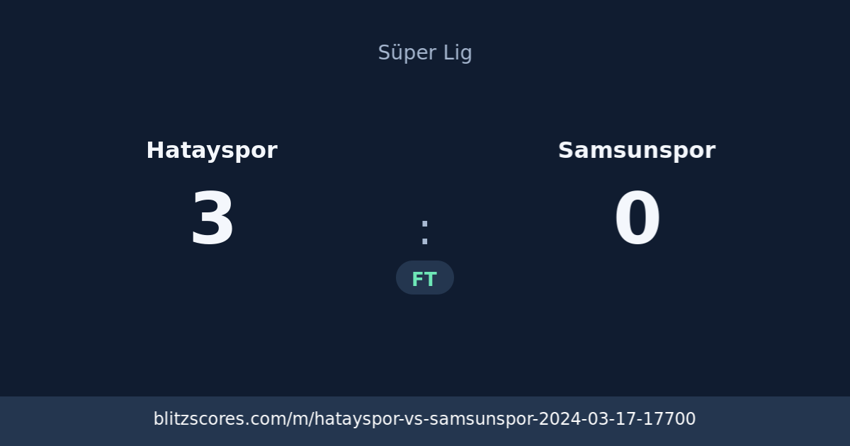 Hatayspor vs Samsunspor score card