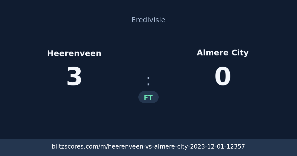 Heerenveen vs Almere City score card