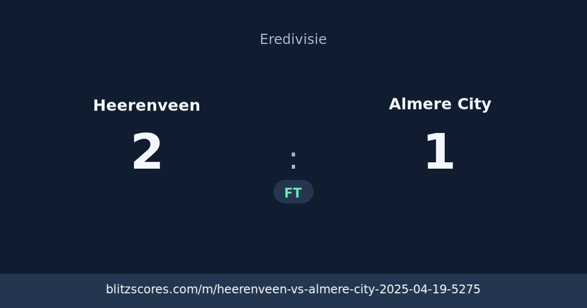 Heerenveen vs Almere City score card