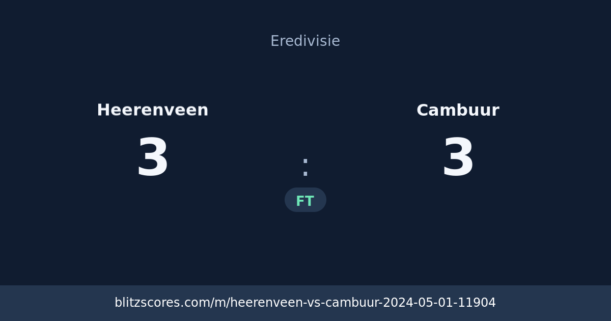 Heerenveen vs Cambuur score card