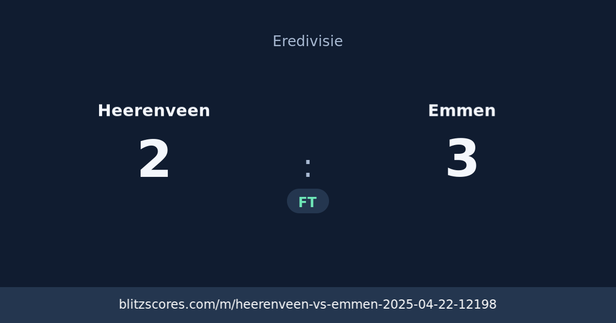 Heerenveen vs Emmen score card