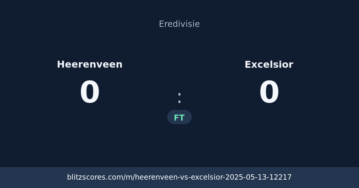 Heerenveen vs Excelsior score card