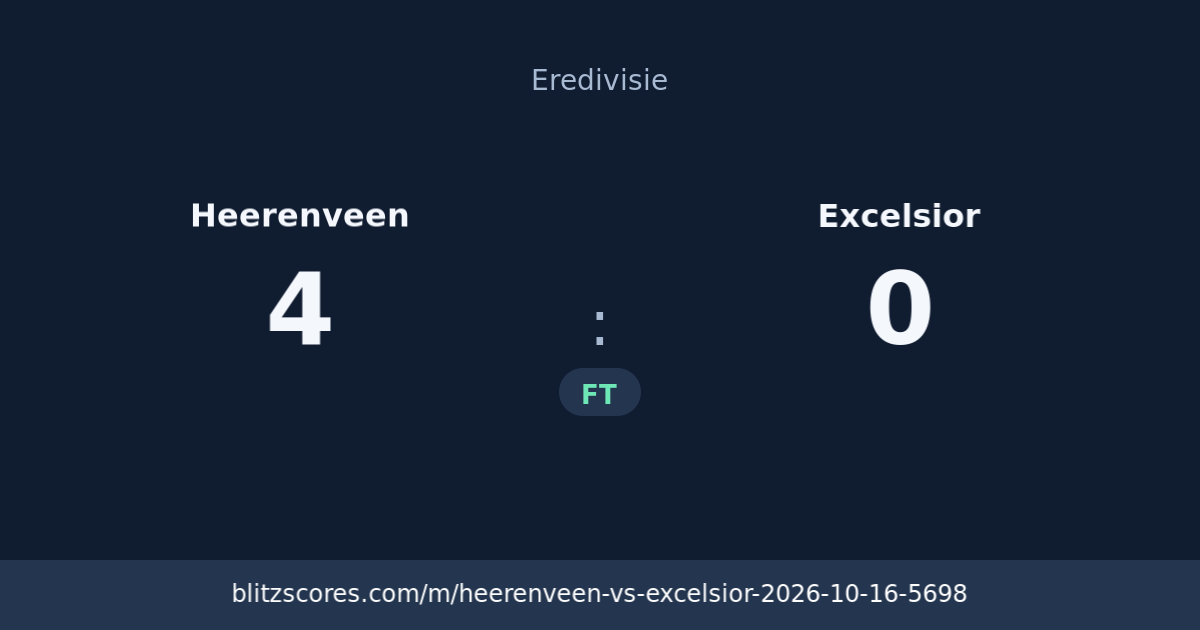 Heerenveen vs Excelsior score card
