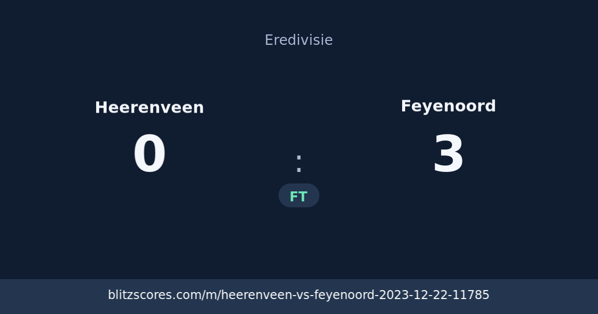 Heerenveen vs Feyenoord score card