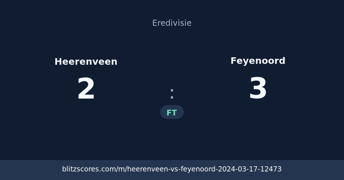 Heerenveen vs Feyenoord score card
