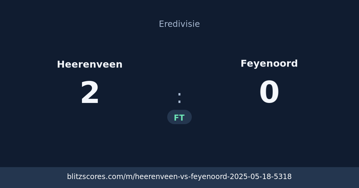 Heerenveen vs Feyenoord score card