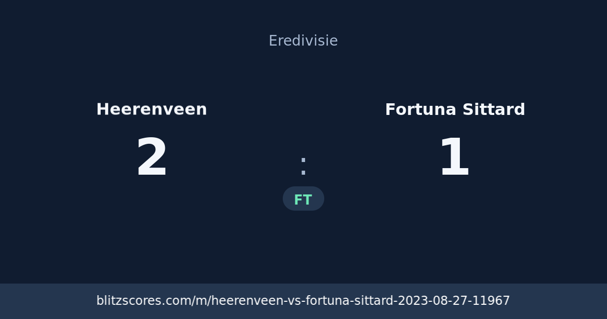 Heerenveen vs Fortuna Sittard score card