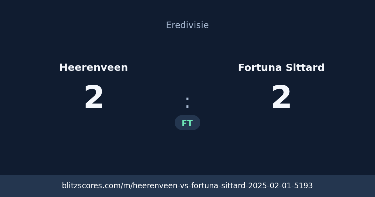 Heerenveen vs Fortuna Sittard score card