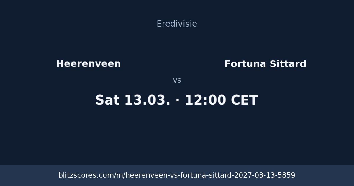 Heerenveen vs Fortuna Sittard score card