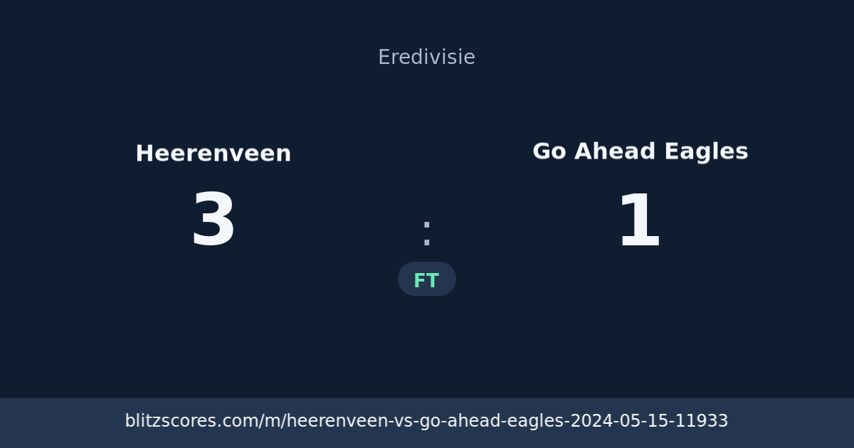 Heerenveen vs Go Ahead Eagles score card
