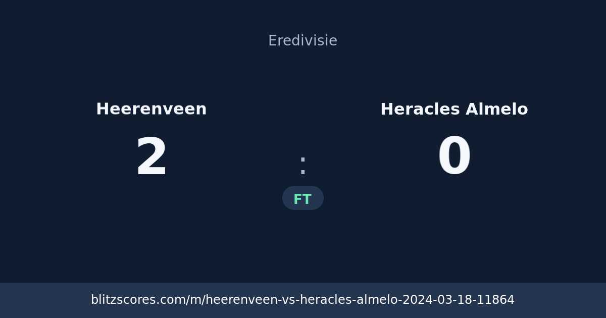 Heerenveen vs Heracles Almelo score card