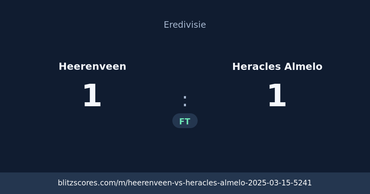 Heerenveen vs Heracles Almelo score card