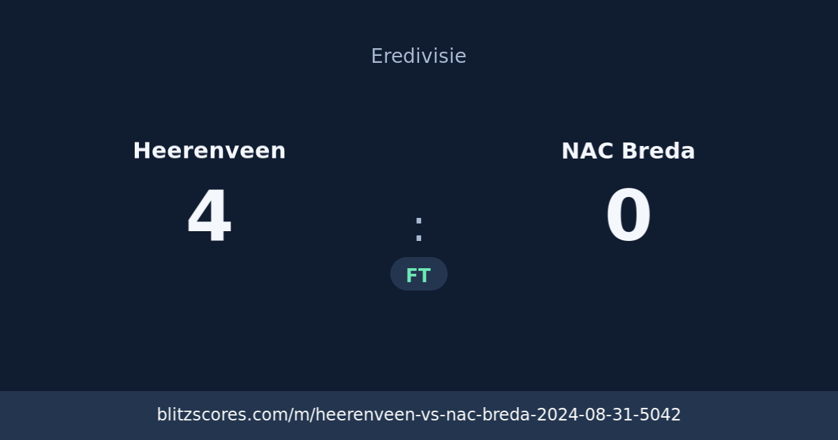 Heerenveen vs NAC Breda score card