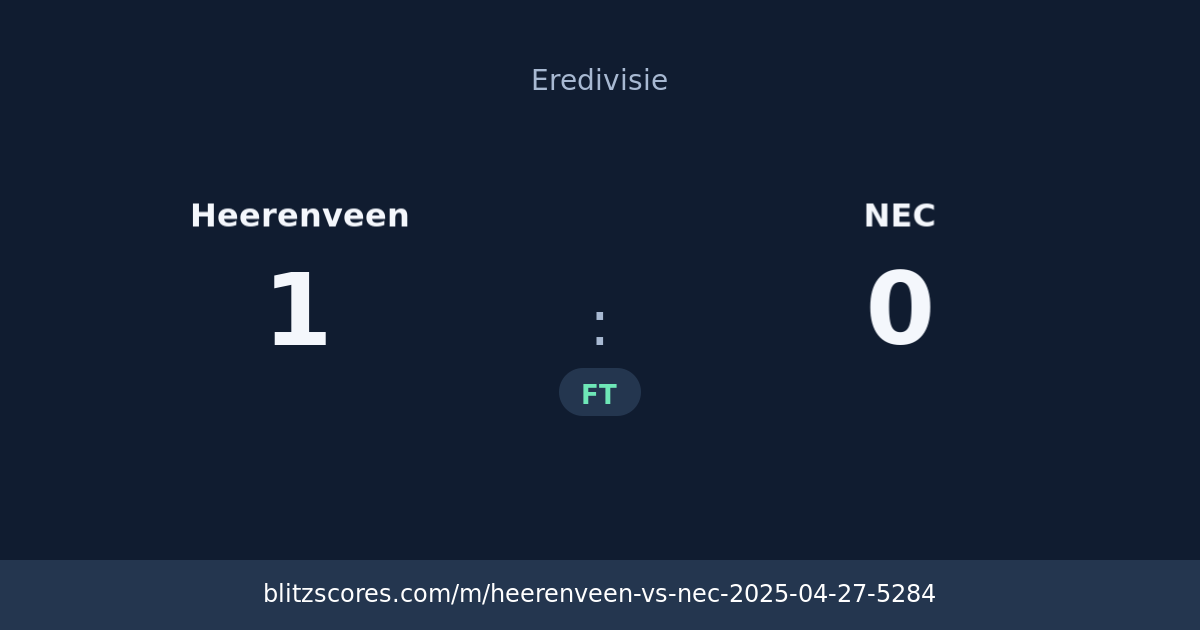 Heerenveen vs NEC score card