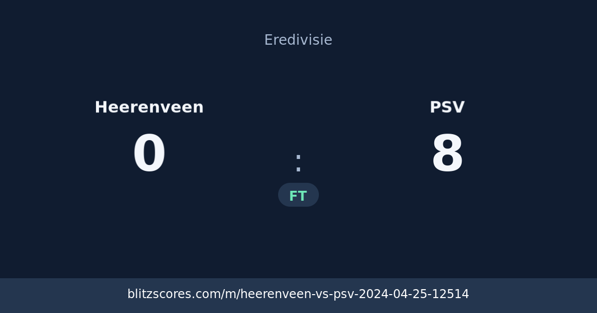 Heerenveen vs PSV score card