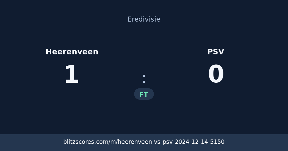 Heerenveen vs PSV score card