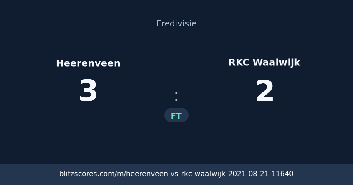 Heerenveen vs RKC Waalwijk score card