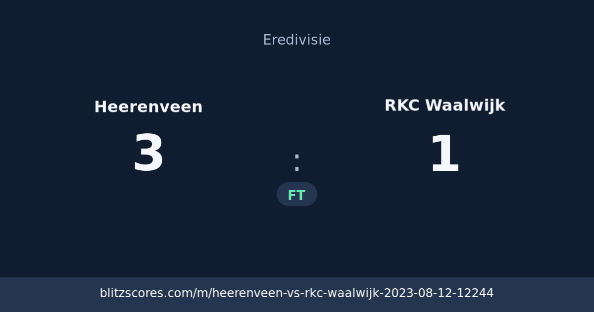 Heerenveen vs RKC Waalwijk score card