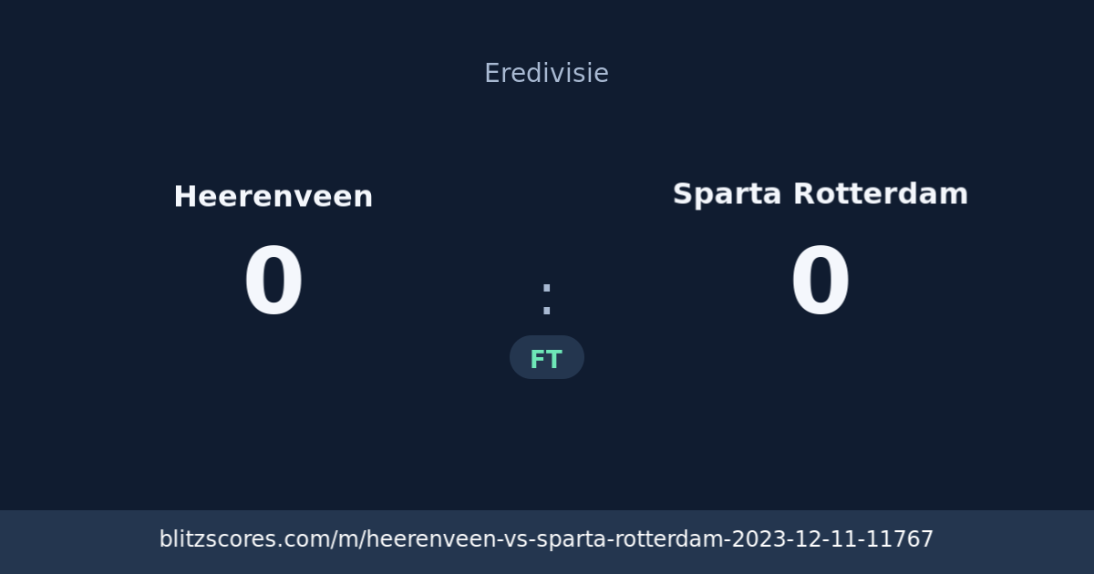 Heerenveen vs Sparta Rotterdam score card