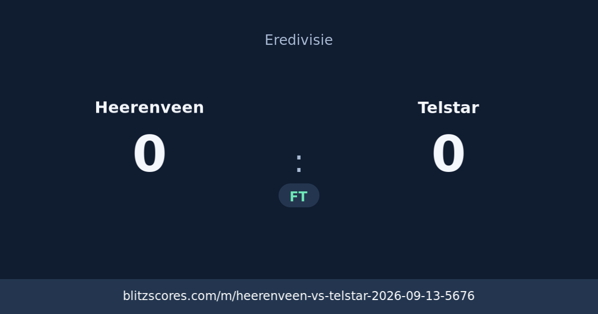 Heerenveen vs Telstar score card