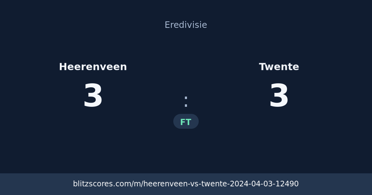 Heerenveen vs Twente score card