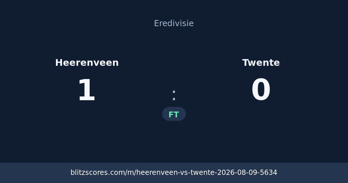 Heerenveen vs Twente score card